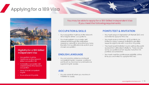 migration chambers visa